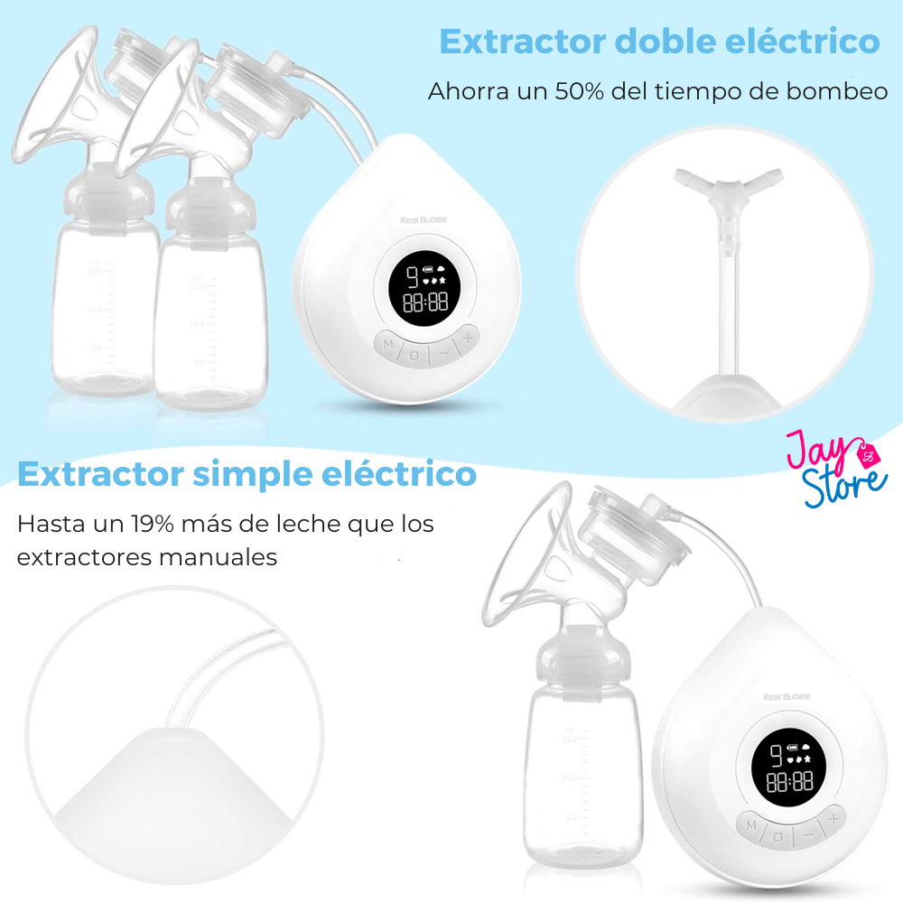 Extractor De Leche Materna Recargable Doble Eléctrico Sacaleche